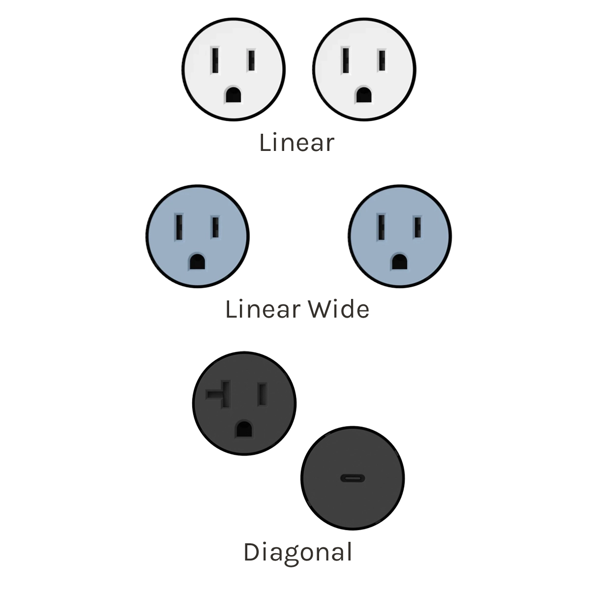 Bocci 22: Flush Outlet System