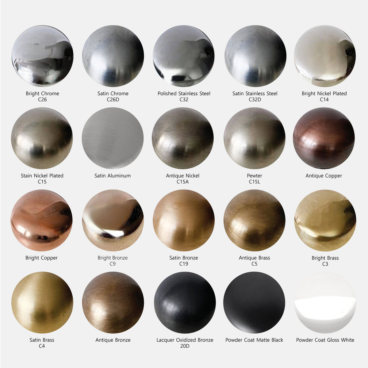 Finish chart for the Charlie 333 flush drawer and door pull, showing swatches in chrome, nickel, stainless steel, brass, bronze, copper, pewter, black and white.