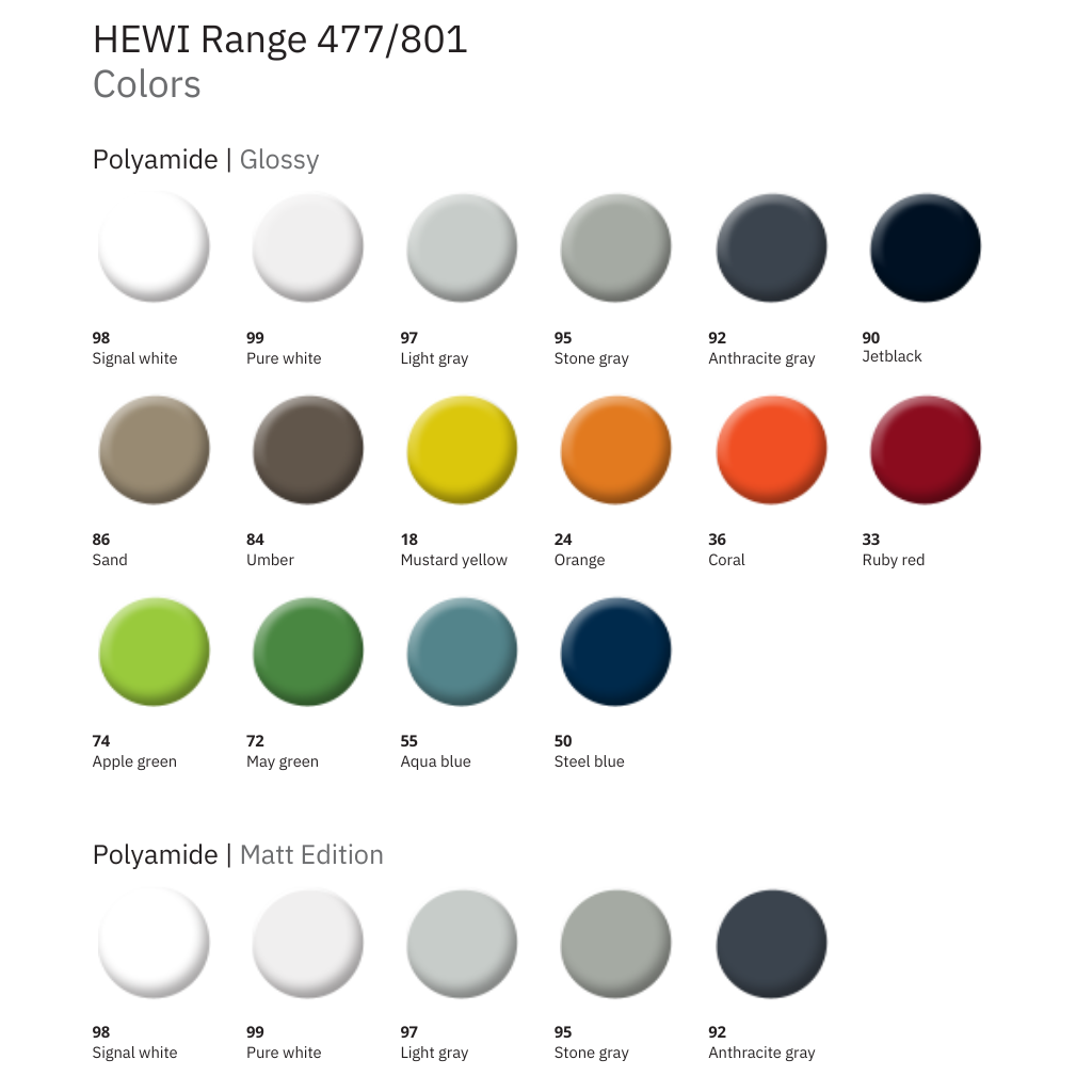 Finish chart for the Hewi 477/801 range showing glossy and matt polyamide colours.
