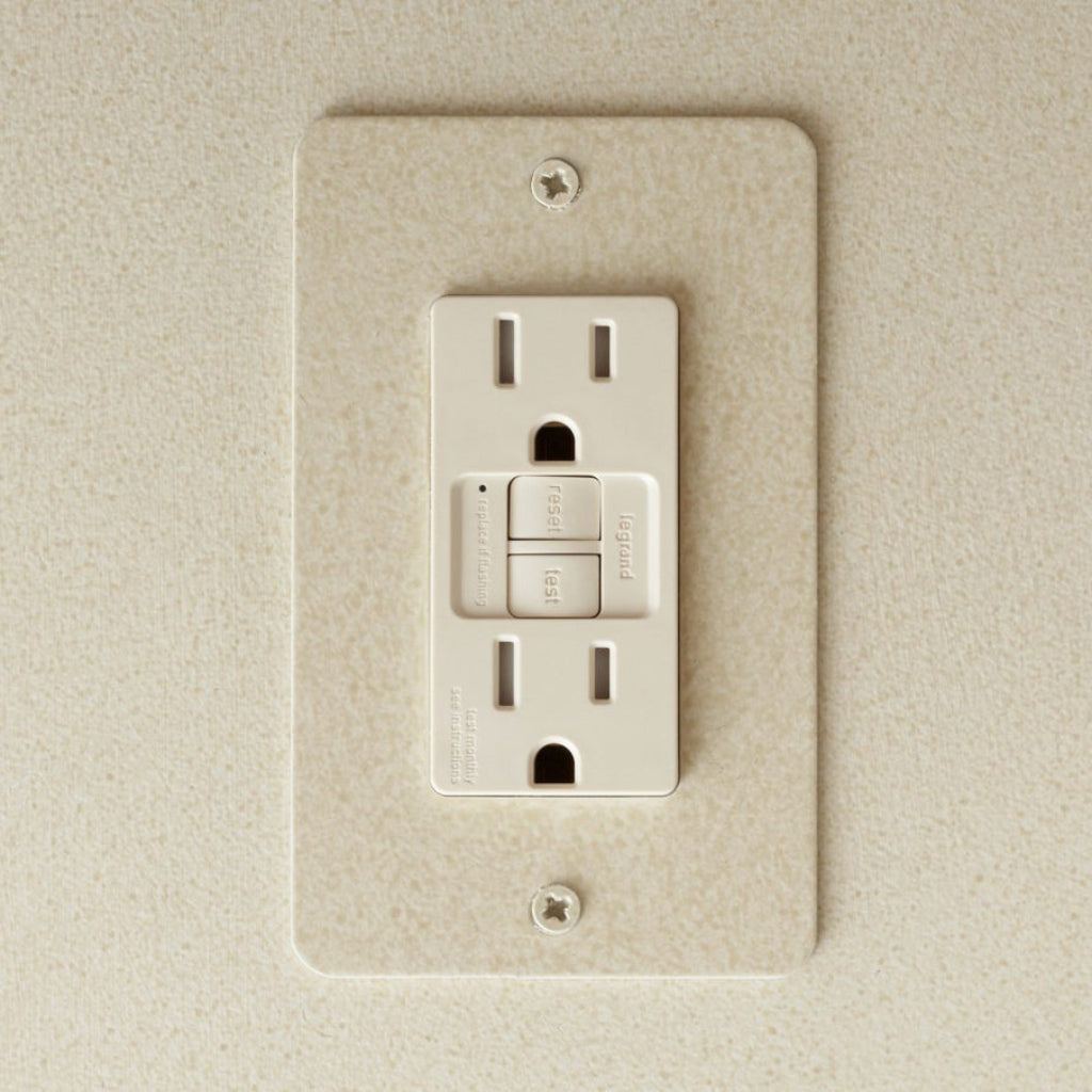 Painted Range Outlets by Forbes & Lomax
