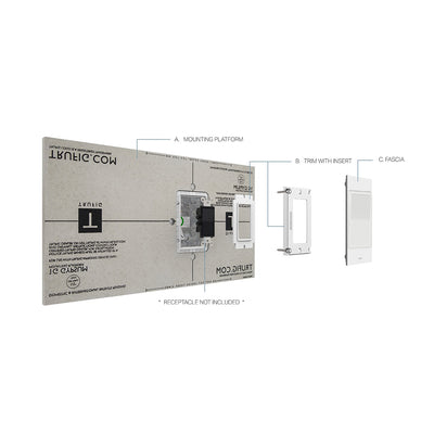 Trufig Leviton Solid Surface Switch & Dimmer System