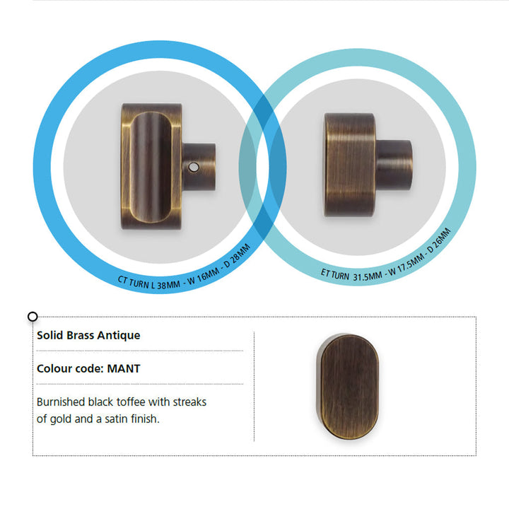 CES Key Cylinder 815 Knob CR