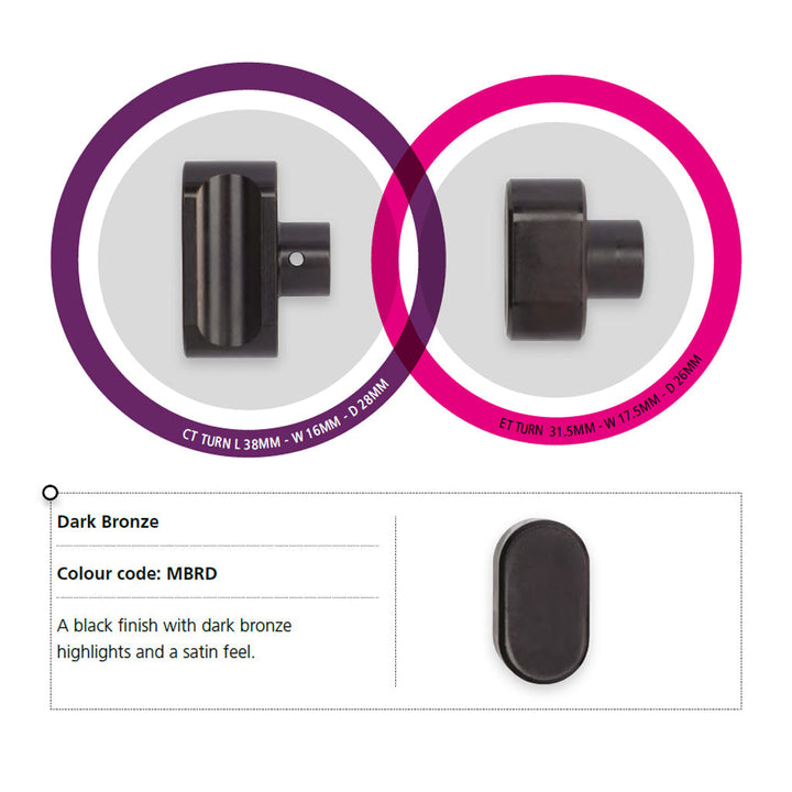 CES Key Cylinder 815 with Thumb Turn
