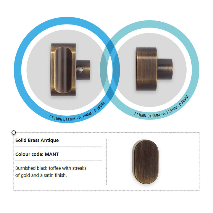 CES Key Cylinder 815 with Thumb Turn