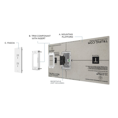 Trufig Leviton Drywall Outlet System