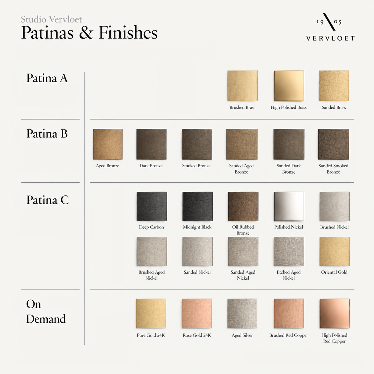 Finish swatch