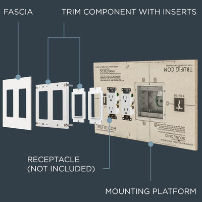 A diagram of a Trufig Leviton Mounting Platform Drywall wall mounted switch box.